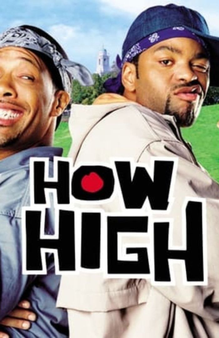 How High background