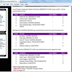 www.welovesoaps.com best of the week poll