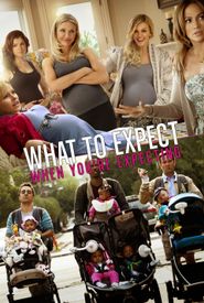 What to Expect When You're Expecting