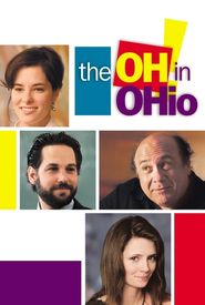 The Oh in Ohio