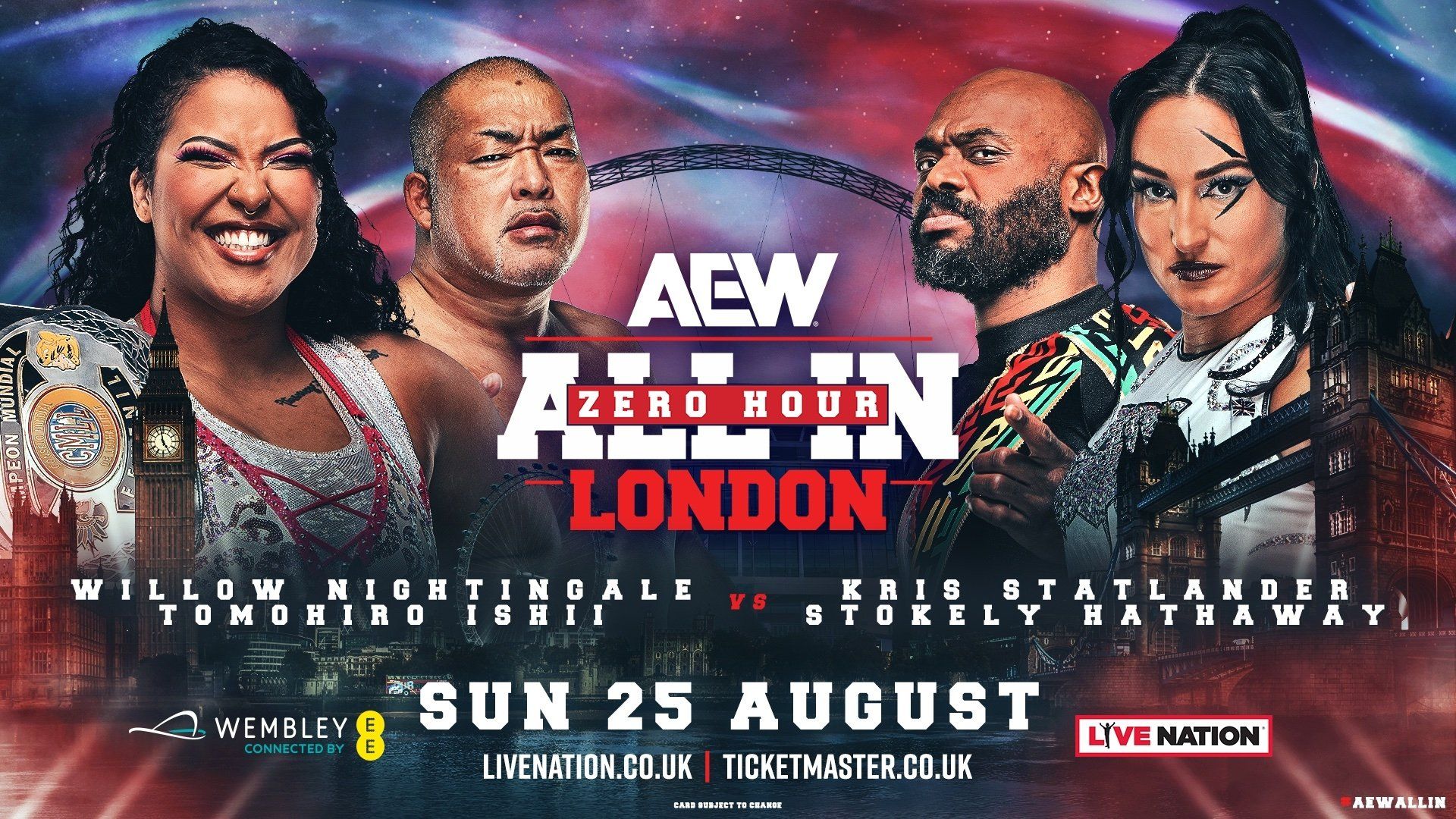 AEW: All in London Zero Hour Pre Show background