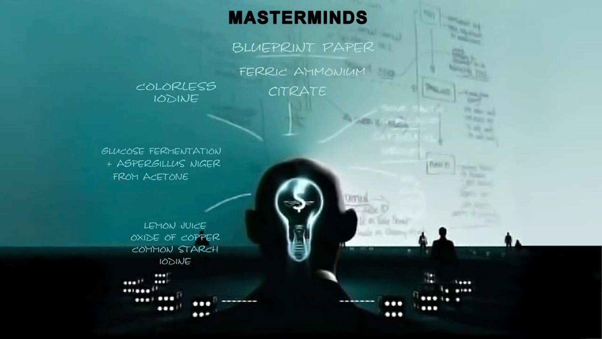 Masterminds background