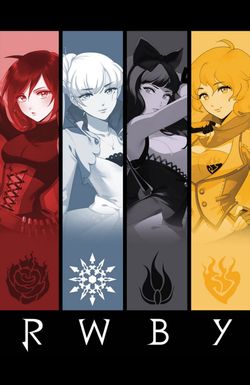 RWBY