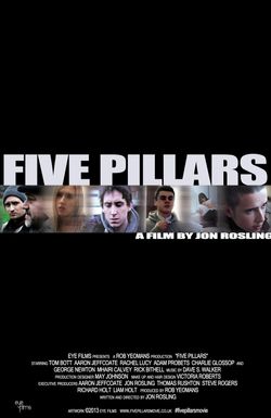 Five Pillars