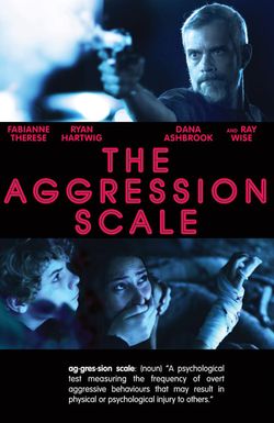 The Aggression Scale