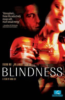 Blindness