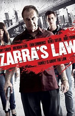 Zarra's Law