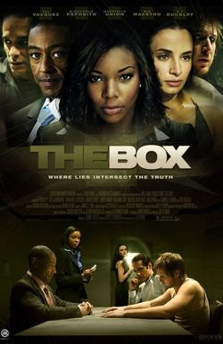 The Box