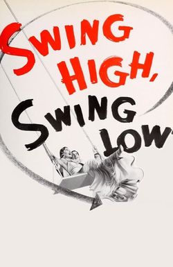 Swing High, Swing Low