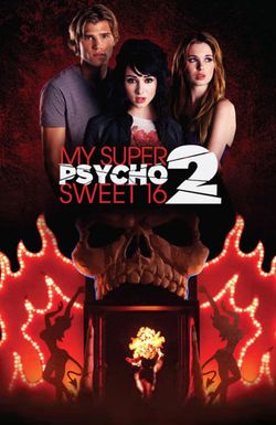 My Super Psycho Sweet 16: Part 2