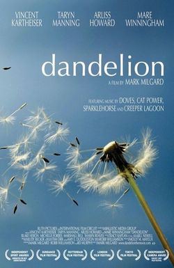 Dandelion