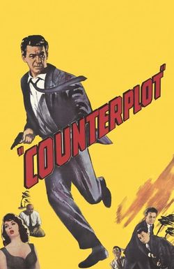 Counterplot