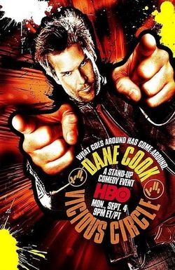 Dane Cook: Vicious Circle