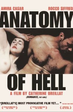 Anatomy of Hell