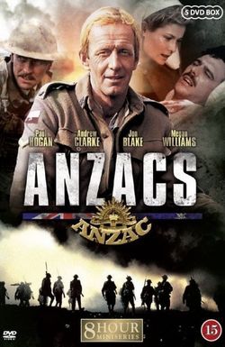 Anzacs