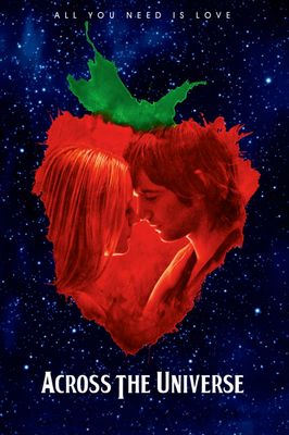 Across the Universe