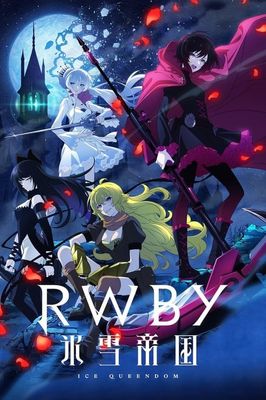 RWBY: Ice Queendom