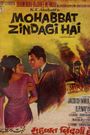 Mohabbat Zindagi Hai