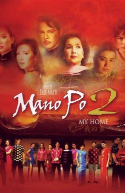 Mano po 2: My home