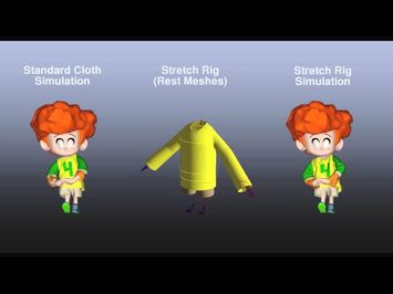 Hotel Transylvania 2 Character Effects and Cloth Simulation Featurette