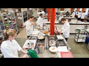 What is America's Test Kitchen?